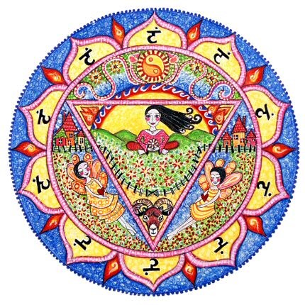 3rd Chakra Mandala Print 3rd Chakra Mandala Print